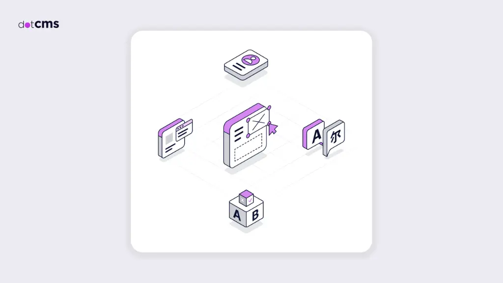 How to Choose a Truly Agile CMS