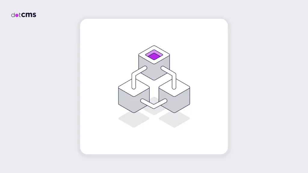 Managing dotCMS Helm Deployments with GitOps