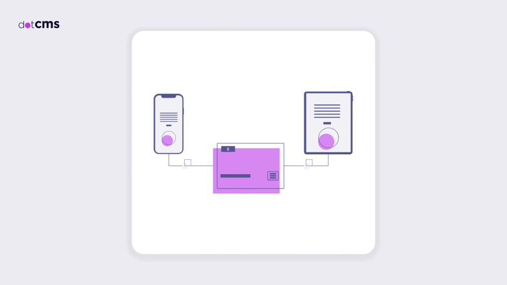 Headless CMS vs. Composable CMS: Which is Right for Your Business?