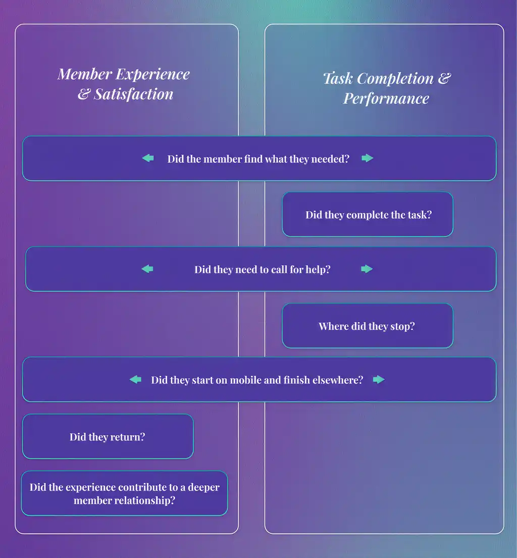 modern-web-approach2