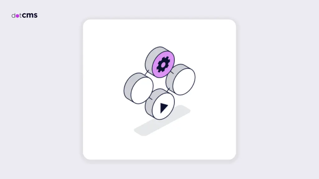 What Is Headless CMS?